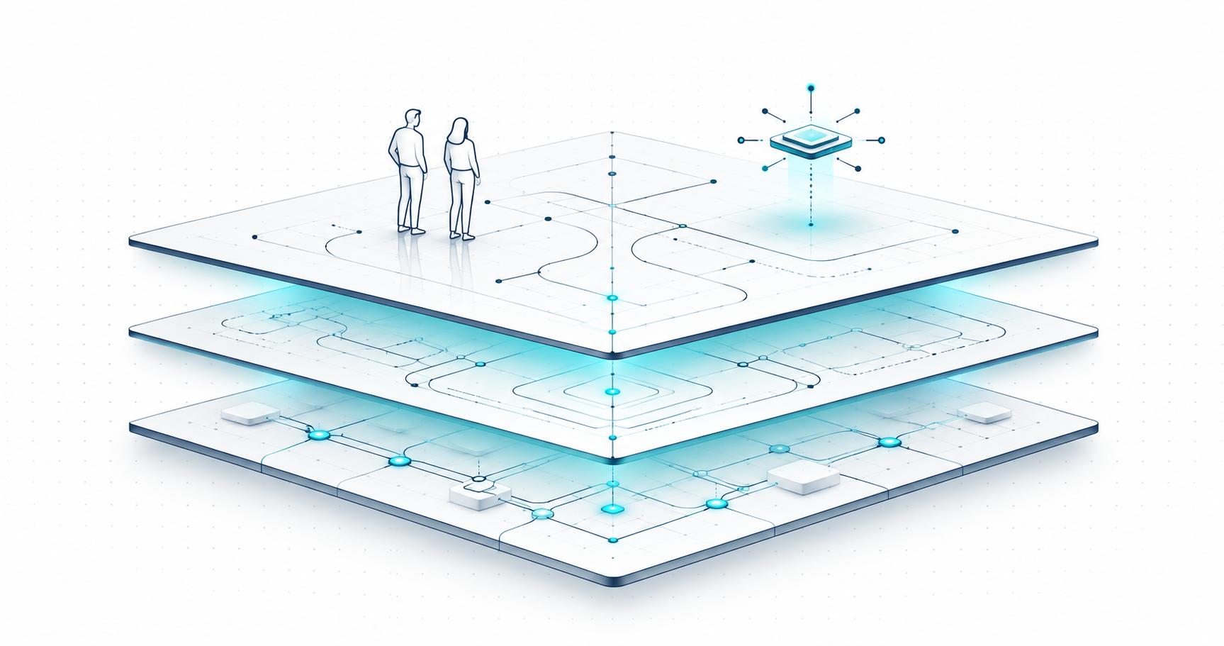 People and AI working above connected layers of operational business context